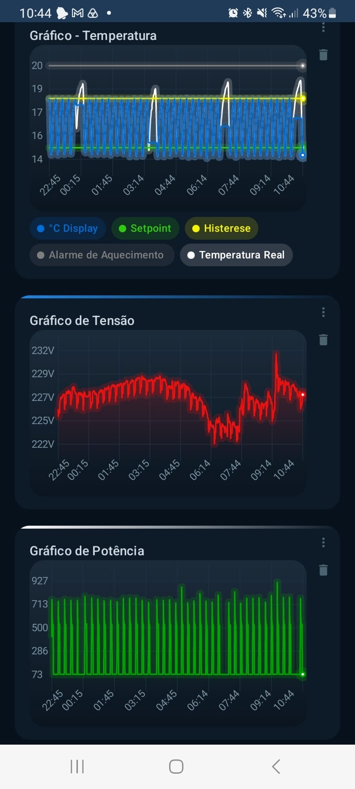 Aplicativo para configuração de equipamento