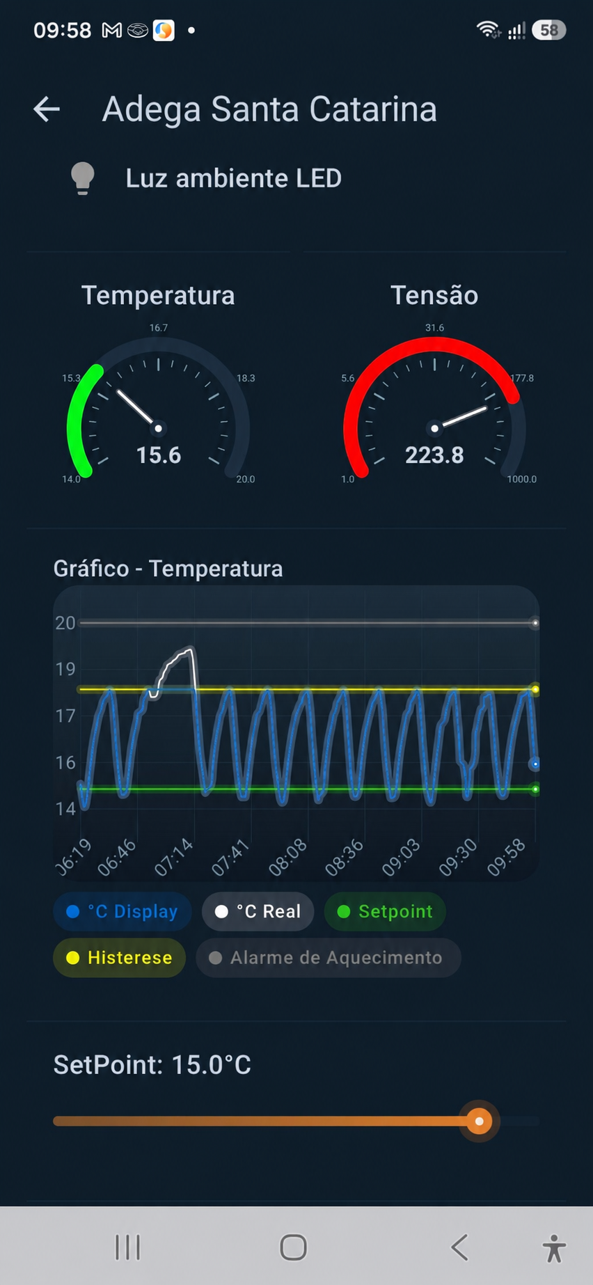 Aplicativo da Taquionica monitorando um equipamento em operação, com temperatura, tensão e gráficos em tempo real